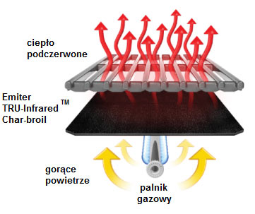 tru-infrared_PL_0.jpg